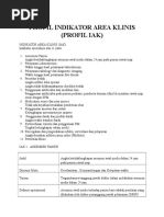 Download Profil Indikator Area Klinis by Ade Haryanto Part II SN301860201 doc pdf