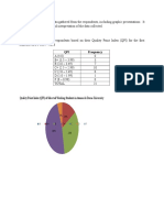 Analysis of Academic Performance and Work Behavior of Working Students