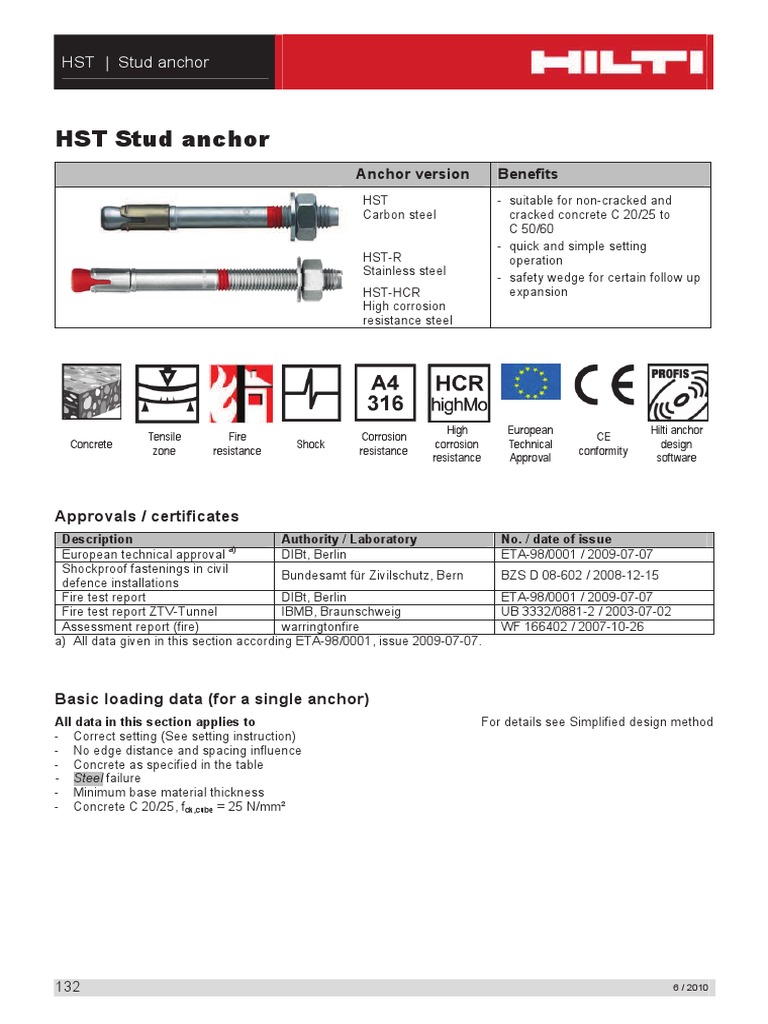 HST Hilti Anchor Strength Of Materials Building Materials