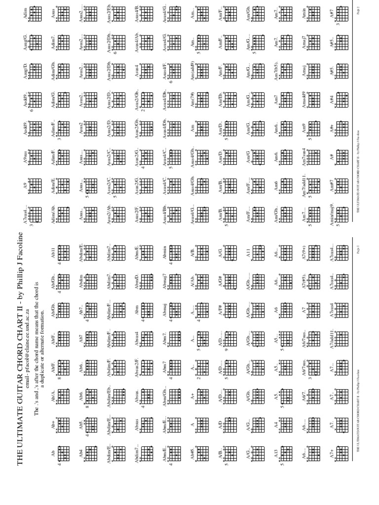 Tabla De Acordes Guitarra Ajedrez Musicologia