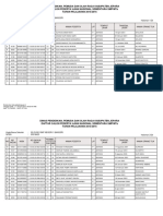 DAFTAR PESERTA