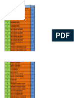 Programación Exámenes Finales 2015-3