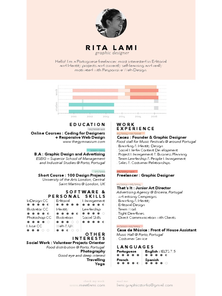 Freelance Graphic Designer Portfolio | PDF | Art