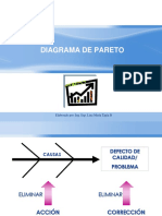 Diagrama de Pareto