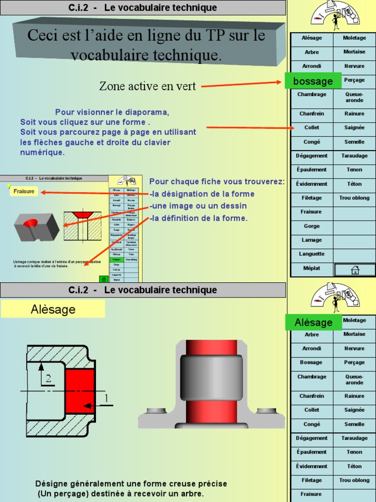 Vocabulaire Technique Usinage Perçage