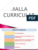 Malla Curricular