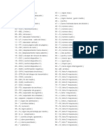 Nomenclatura Ascii