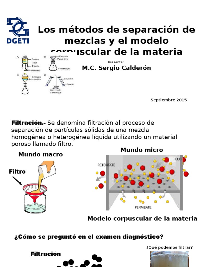 Anexo 7 Métodos de separación de mezclas y el modelo