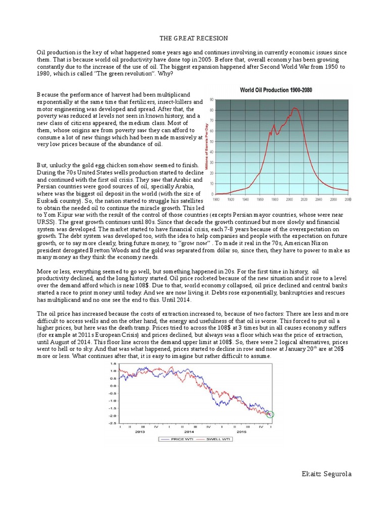 Oil Short Story Price Of Oil Petroleum