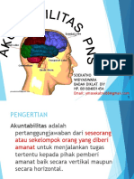 Akuntabilitas Publik OK