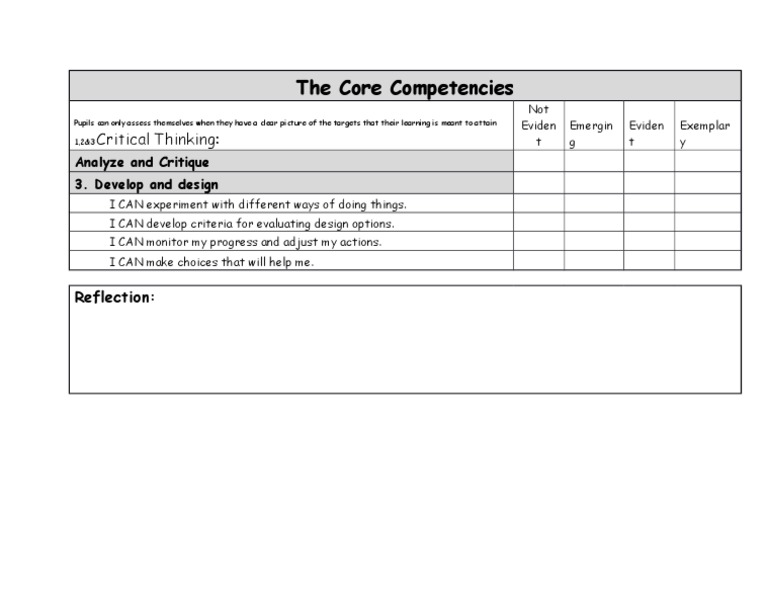 Core Competencies in Critical Thinking | PDF