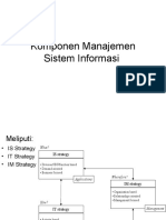 2 Komponen Manajemen Sistem Informasi