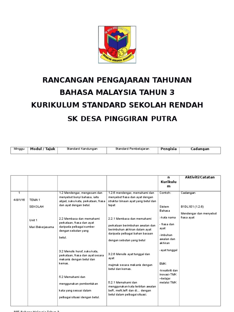 2016 RPT BM TAHUN 3