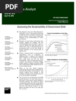 Sustainability of Govt Debt