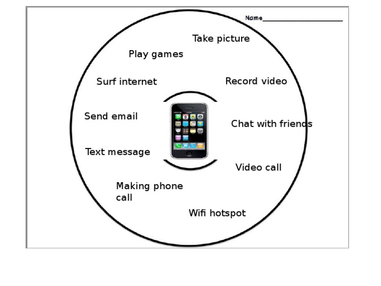 Circle Map TechnologyY5 | PDF