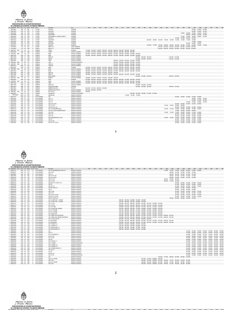Tabla de Valoración de Vehiculos PDF