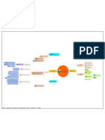 Capítulo V Gestión Tecnológica Del Proyecto de Implantación