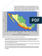 Zonas Sísmicas en México