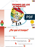 El Trompo de Los Alimentos