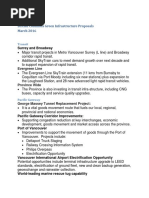Download British Columbia Green Infrastructure Proposals by CKNW980 SN302112576 doc pdf