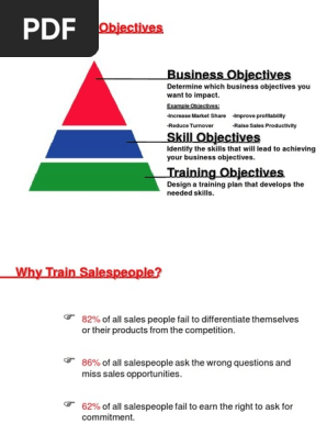 Sales Training Plan