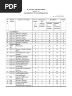 Osmania University ME SE Structures Syllabus