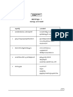 Mikavu Malayalam(1)