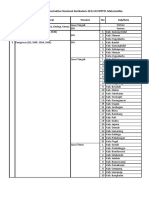 Peta Kebutuhan IN PDF
