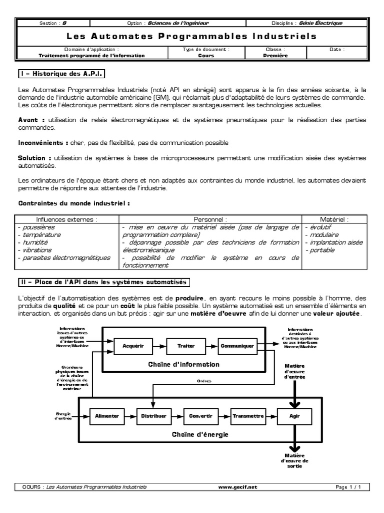 Cours sur les Automates Programmables | PDF | Automate programmable ...