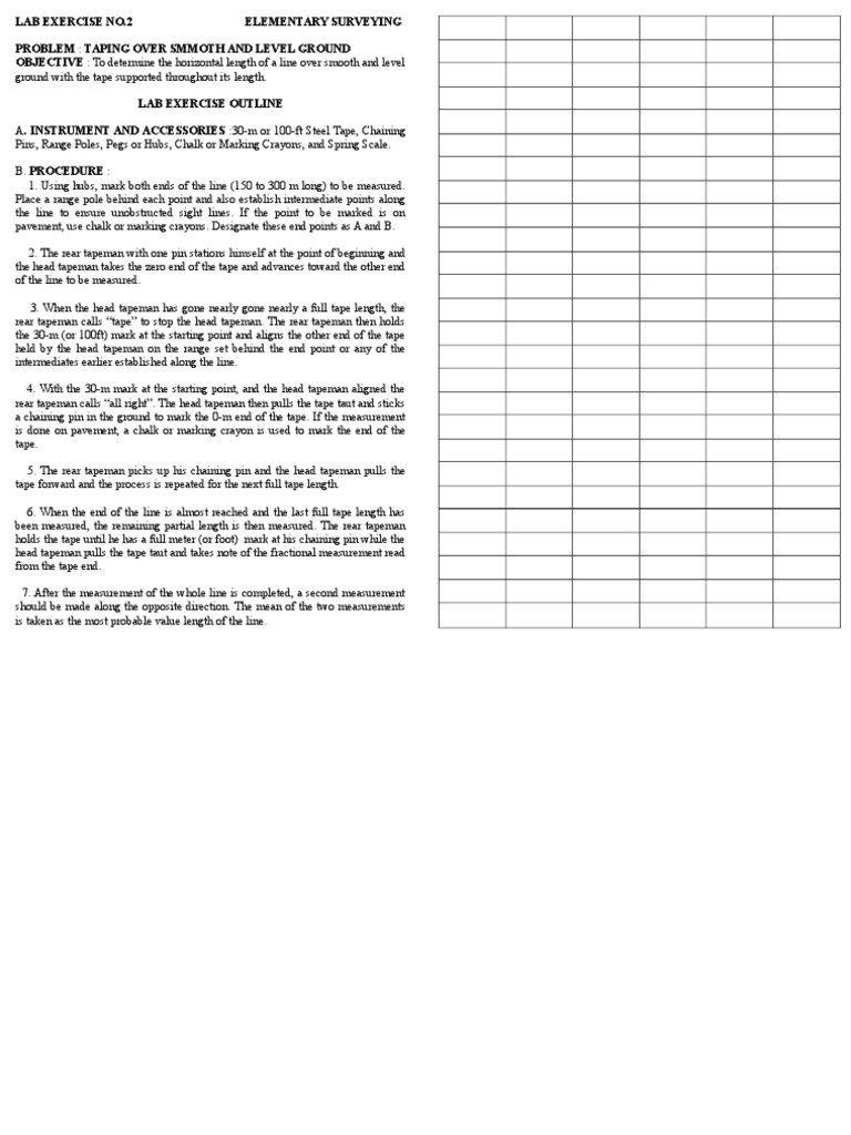 Lab Exercise No 2 | PDF | Home & Garden