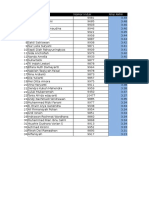 Sman 19 Surabaya (10 - 40)