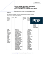 Contoh Ringkasan Artikel Dari Jurnal Internasional