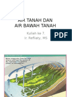 Air Tanah Dan Air Bawah Tanah