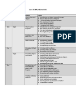 Java SE 8 Fundamentals