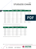 Studless Chain: Diameter Inside Pitch Weight Per MTR Breakload Grade 2 Breakload Grade 3 Length Surface Treatment