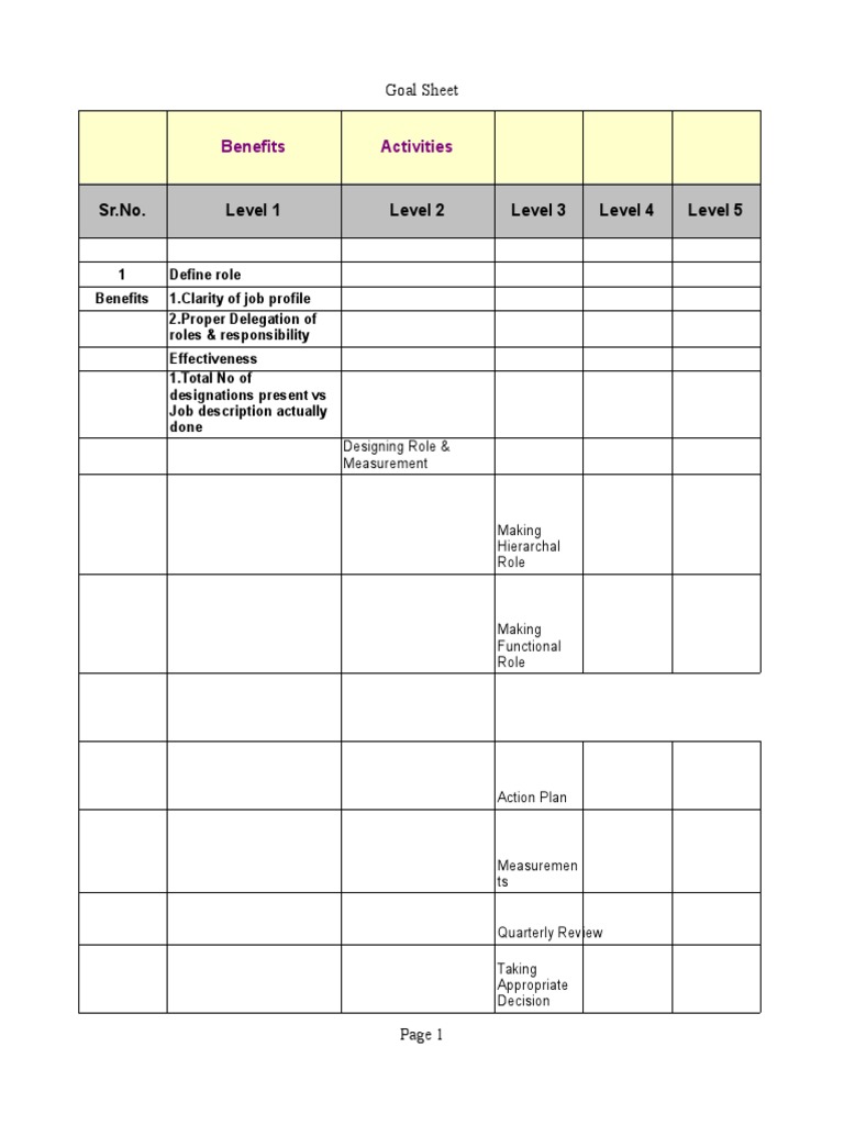Comprehensive Goal Setting Framework | PDF | Career & Growth