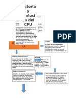 Historia Del Cpu 