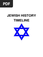 Jewish History Timeline