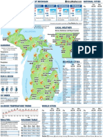 Temps On The Rise in 5-Day Downriver Forecast