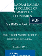 Prahladrai Dalmia Lions College of Commerce & Economics: Sybms - A-4Th Sem