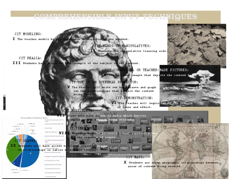 Effective Comprehensible Input Strategies | PDF