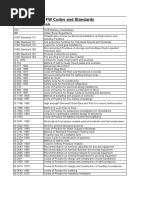 Isi Safety Codes List | PDF | Personal Protective Equipment ...