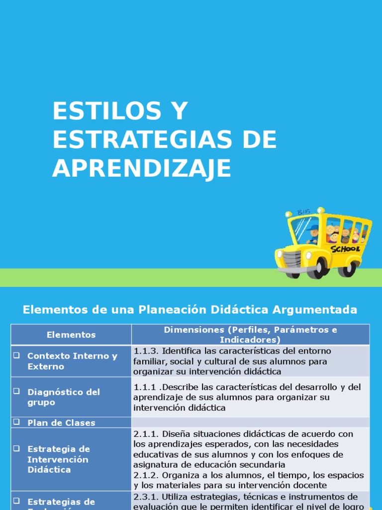 Estrategias de Aprendizaje en Planeación | PDF | Aprendizaje ...