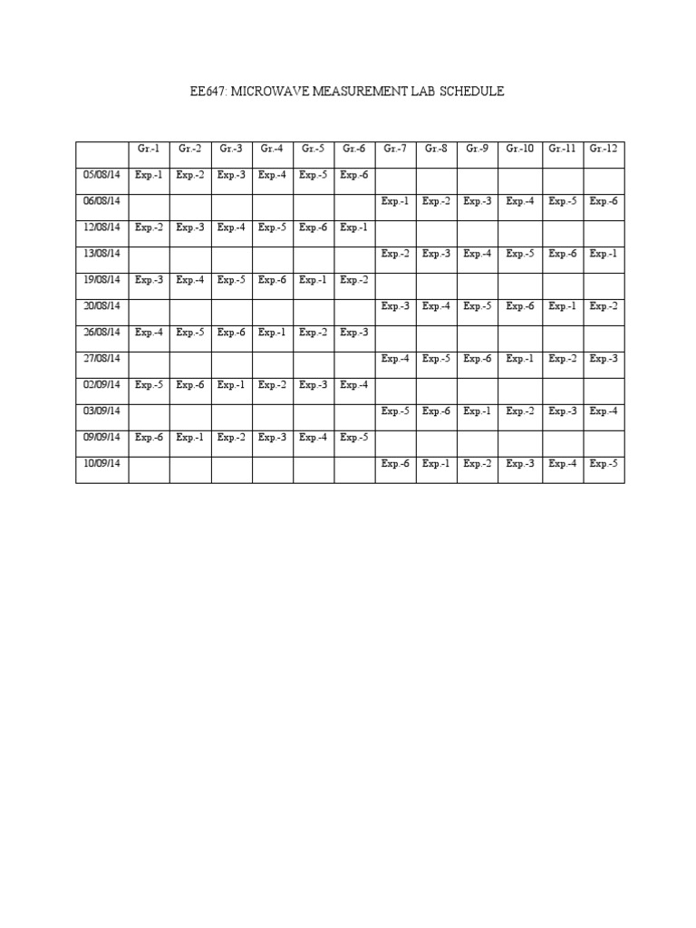 Microwave Measurement Lab Schedule | PDF
