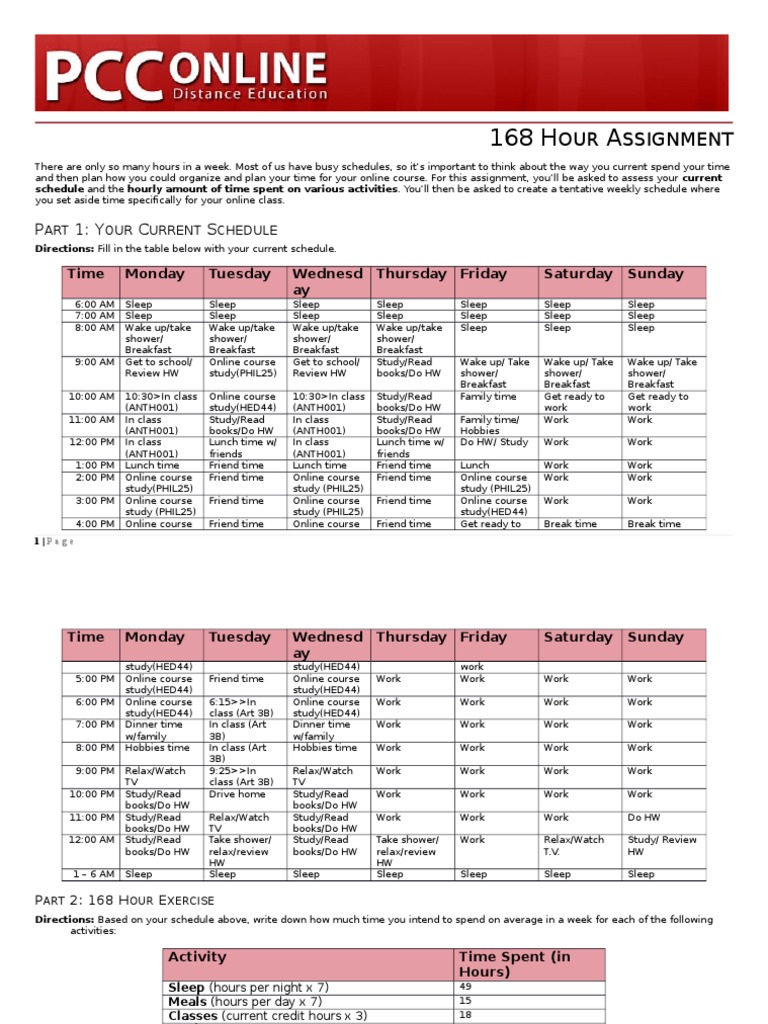 168-Hour Weekly Time Management Plan | PDF | Academic Term | Workweek ...