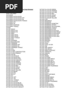 MSV8 Keyin List