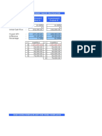 Net Present Value Calculator V1.0