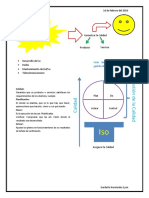 EGSTI Unidad 1 Apuntes:Importancia de La Gestion de Servicio TI