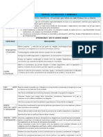 Programacion Curricular Anual de Cta