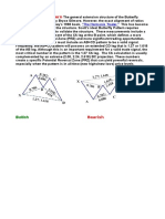 The Butterfly Pattern: Bullish